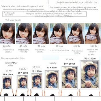 Set križno šivanje: 11CT pamuk platno, križno šivanje, šivanje na platnu, moderan jednostavan stil