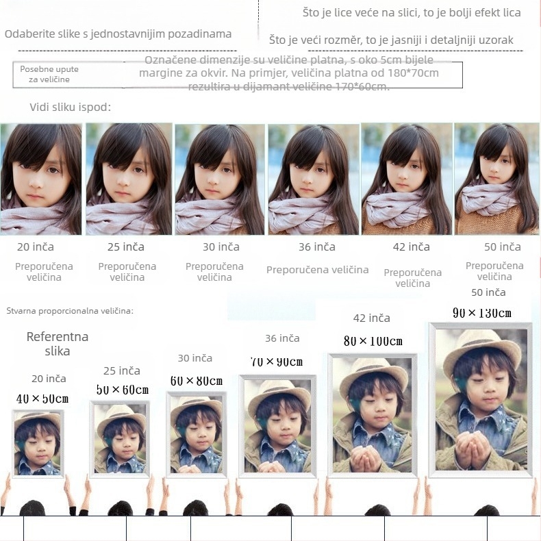 Set križno šivanje: 11CT pamuk platno, križno šivanje, šivanje na platnu, moderan jednostavan stil