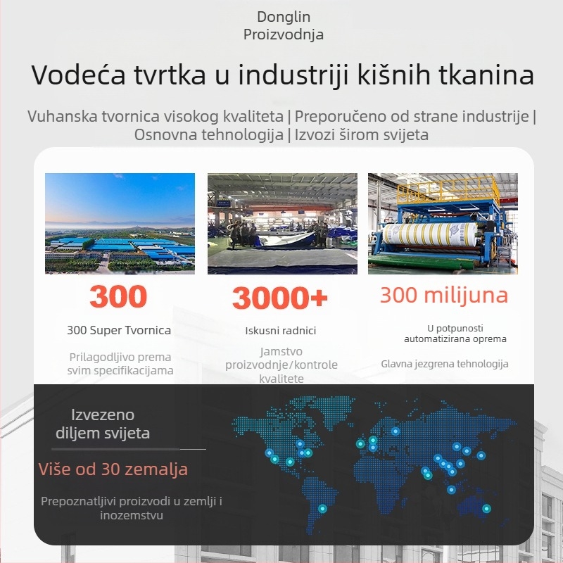 Vanjska debela kamping podloga za pod – dvostrana, PE materijal, vodootporna, UV zaštita