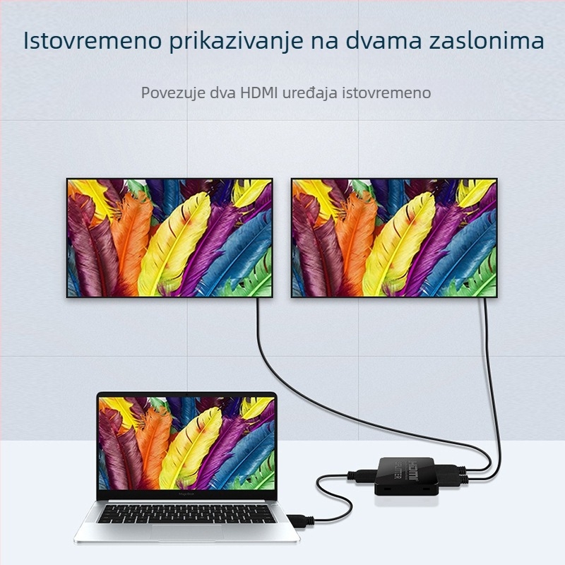 Gerland HDMI distribucija 1x2, 4K 3D, 2-portno HDMI sučelje