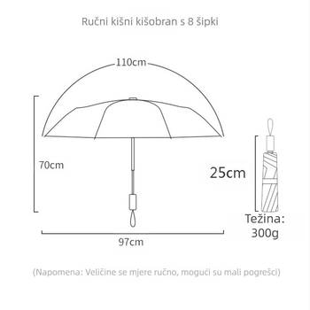 Kišobran s potpunim grafičkim otiskom (Poliester 190T, Željezna konstrukcija s 8 rebara, Radijus 62 cm ili više, Težina 680 g)