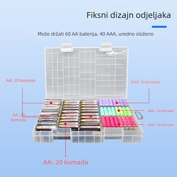 PowerLion kutija za skladištenje baterija s više odjeljaka – prozirni organizator za cilindrične baterije, ROHS certificirano