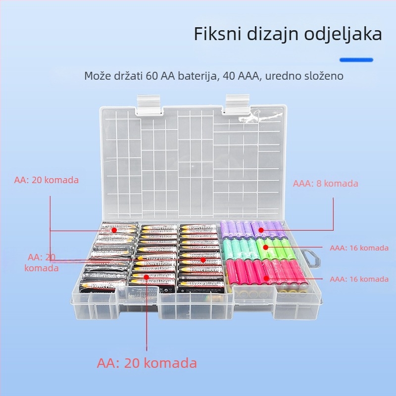 PowerLion kutija za skladištenje baterija s više odjeljaka – prozirni organizator za cilindrične baterije, ROHS certificirano