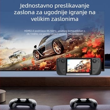 Steam Deck prijenosna docking stanica za konzolu s HDMI, gigabitnim Ethernetom i USB 3.0