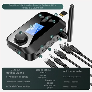 Bluetooth odašiljač-prijemnik USB adapter jedan-na-dva, Plug-and-Play, vanjsko napajanje, podržava dva uređaja, Bluetooth 5.0