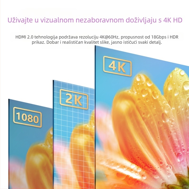 HDMI kabel, HDMI 2.0, Type A, audio/video kabel, pozlaćeni legirani vodič