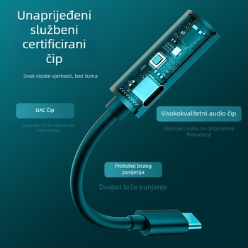Adapter za slušalice za Samsung S22 Ultra - SALAMOER YX-61, Type-C kompatibilan, licencirana privatna marka