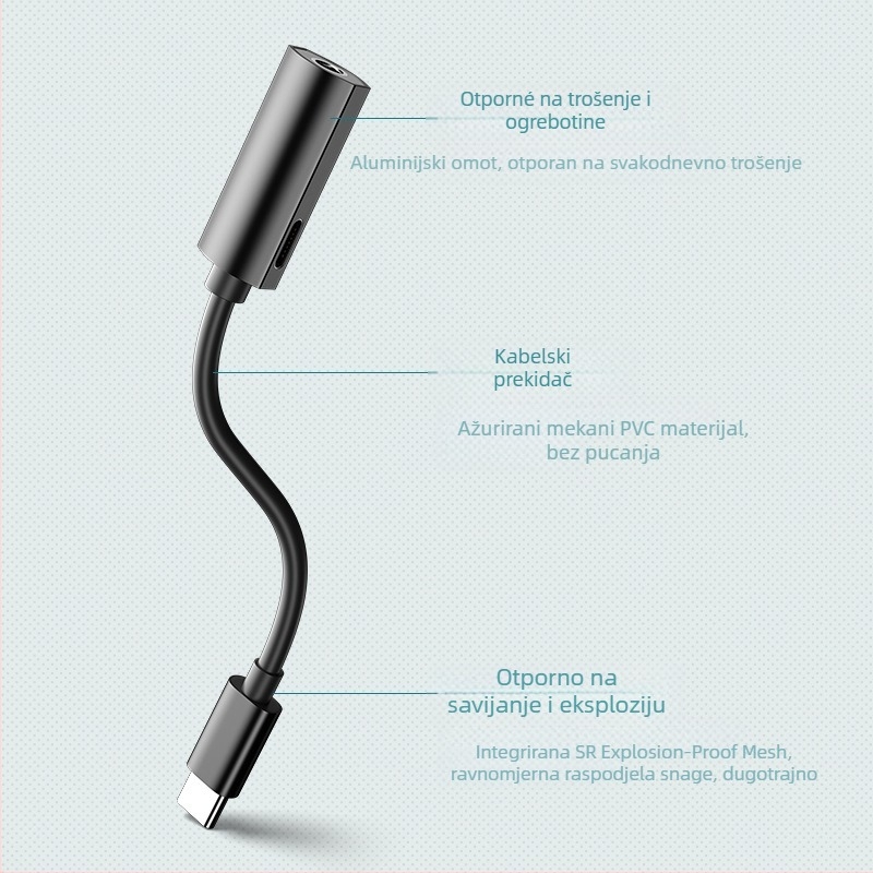 Adapter za slušalice za Samsung S22 Ultra - SALAMOER YX-61, Type-C kompatibilan, licencirana privatna marka