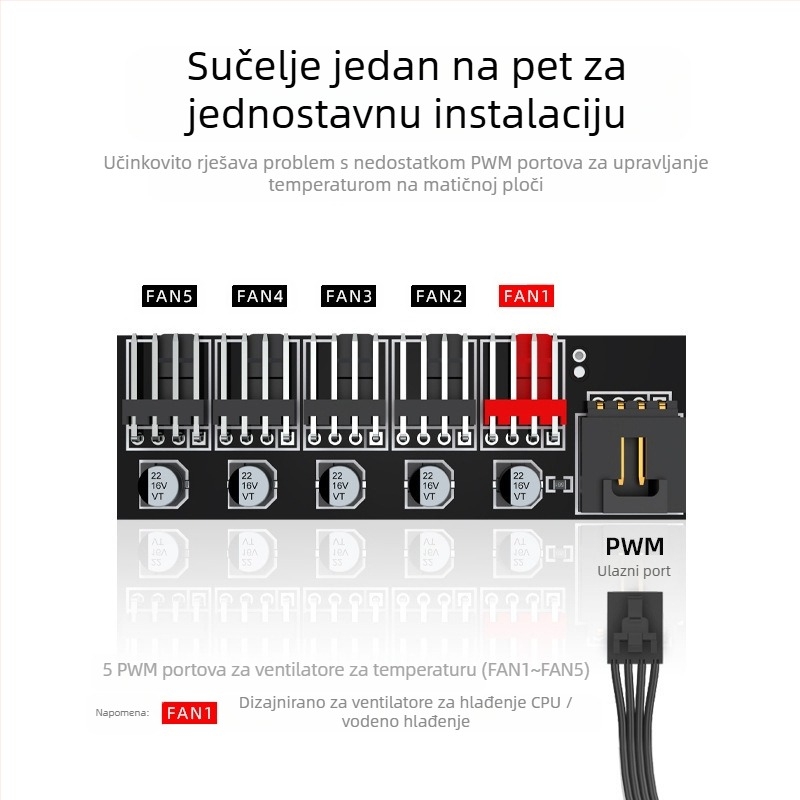 Hub za ventilatore kućišta, model YB1028, izdano 2024