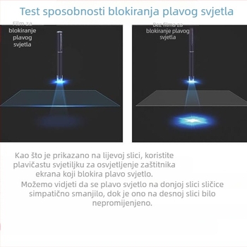 PET zaštitni film za zaslon protiv plavog svjetla za Lenovo Xiaoxin/ASUS Tianxuan 5/Pro – HD zaštita očiju, anti-umor, anti-refleks, anti-sjaj