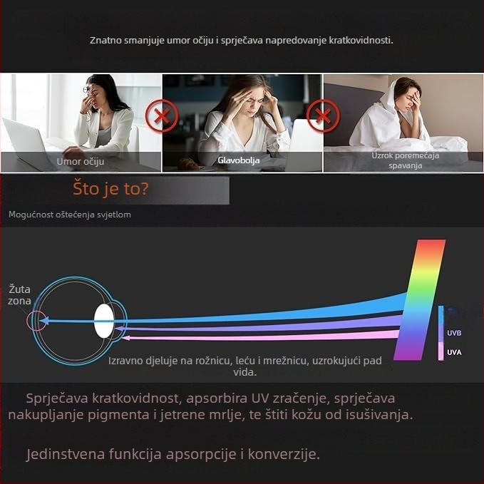 MacBook PET zaštitno staklo za zaslon – premaz, OEM spremno, kompatibilno s MacBookom, težina 0.2