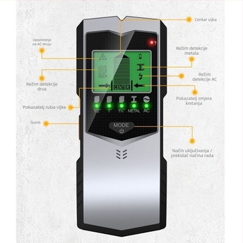 5-u-1 zidni detektor SH 401, raspon mjerenja 0–60 mm, 60 mm sonda, ručni detektor