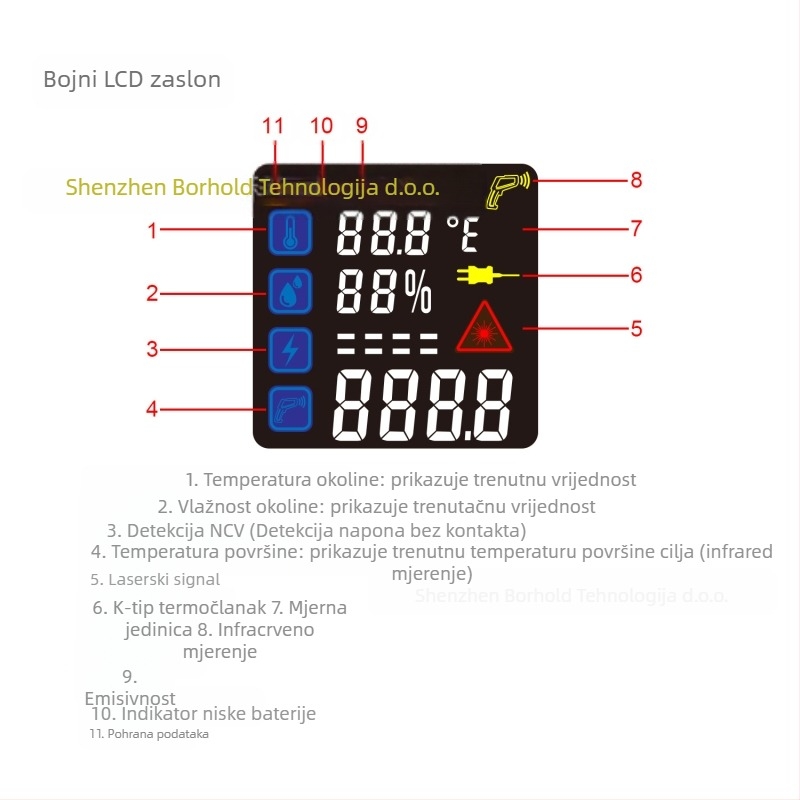 Infracrveni termometar s K-tipom termopara, ručni, LCD zaslon, 9V baterija, vrijeme odziva 500 ms