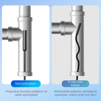 Ručni industrijski endoskop sa zaslonom, IP67 vodootporan, 1080p, promjer sonde 8,5 mm, model P008, LED rasvjeta 8