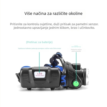 LED čelna lampica za kampiranje od aluminijske legure, baterija 4800mAh, snaga 10W, ručno pokretanje, domet 200–500 m