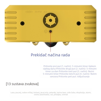 N911W infracrveni alarmni glavni uređaj — 20 zona, napajanje 3.7V, lokalni alarm (20 zona, 3.7V, lokalni alarm)
