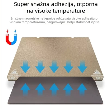 PEI magnetska opružna čelična ploča za ispis s PET-filmom za K1/K1MAX Ender-3S1