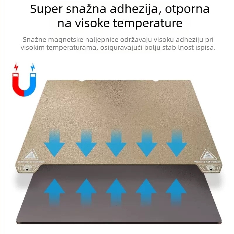 PEI magnetska opružna čelična ploča za ispis s PET-filmom za K1/K1MAX Ender-3S1