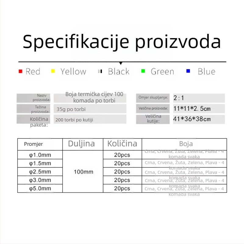 Set toplinsko uvlačnih cijevi, Serija 100D, 260°C, 1000V, Razina plamena V2