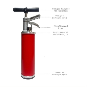 Visokotlačni čistač cijevi za kuhinju i dom — željezna konstrukcija za odblokiranje kanalizacije i WC-a