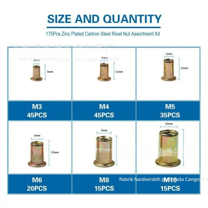 Rivet matica, galvanizirani površinski sloj, čelik, standard GB867-86