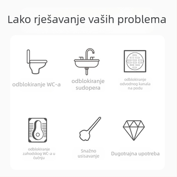 Toaletna usisna pumpa – Pingjiantong, guma, porijeklo Pekin, izlazak na tržište zima 2016