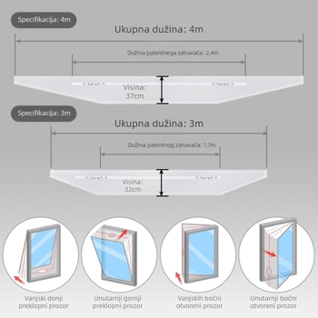 Prenosna brtvena tkanina za klimatizaciju - UV zaštita, vodootpornost, za klizne prozore, toplinska izolacija i ušteda energije