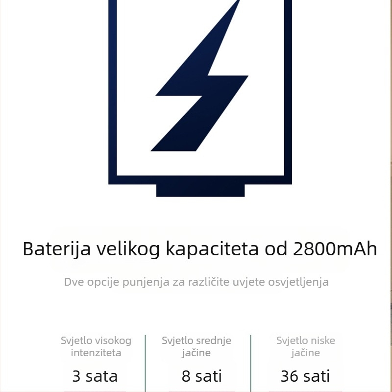 Magnetska LED svjetiljka s USB punjenjem, dodirno podešavanje svjetline, ugrađena litijska baterija, moderno minimalističko stolno svjetlo za studentski dom