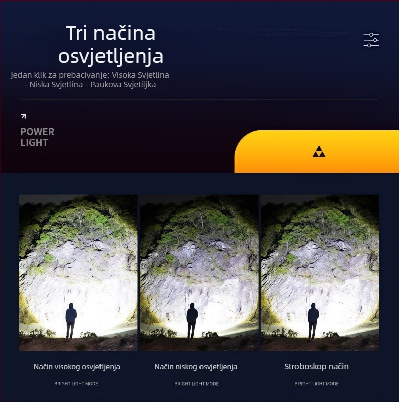 LED svjetiljka s optičkim zumom, ponovno punjiva, 10W, domet do 500 m, s kukom