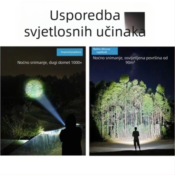 P50 taktička svjetiljka: visoka svjetlost, dugi domet, punjiva LED svjetiljka, 50W, baterija 5800mAh, ručno pokretanje, domet >500 m