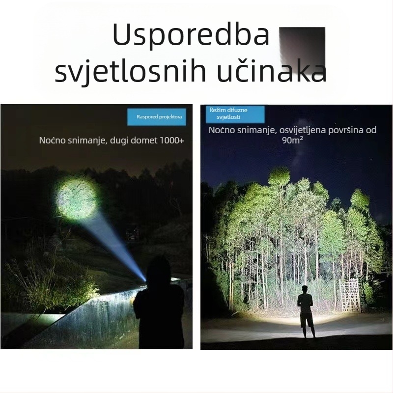 P50 taktička svjetiljka: visoka svjetlost, dugi domet, punjiva LED svjetiljka, 50W, baterija 5800mAh, ručno pokretanje, domet >500 m