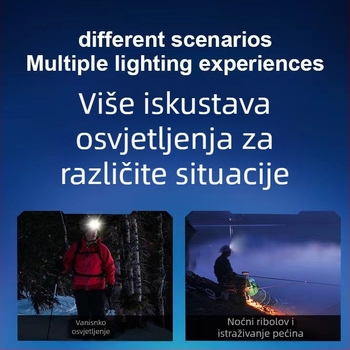 LED čelna lampica USB punjiva, domet 200 m, vodootporna, 113 g