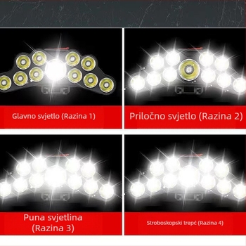 LED čelna lampica USB punjiva, domet 200 m, vodootporna, 113 g