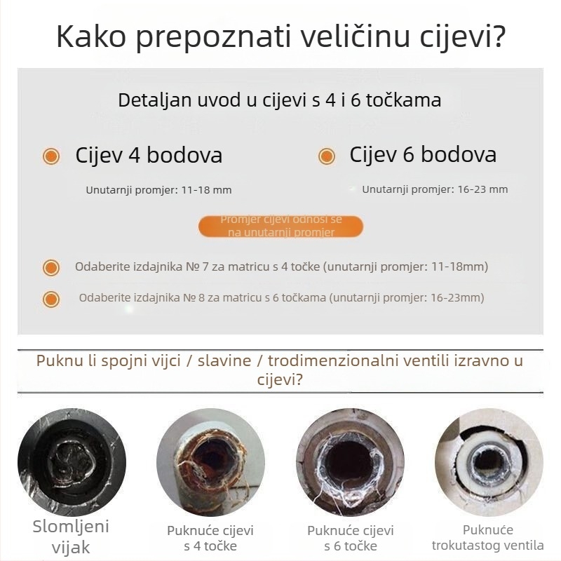 Univerzalni alat za izvlačenje oštećenih navoja na kućnim slavinama, pogodan za navoje 1/2" i 3/4" cijevnih spojnica i kutnih ventila