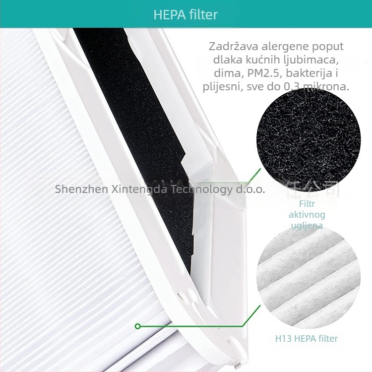 Sklopivi filtr za Blueair Blue Pure 211+ pročišćivač zraka — filtracijski element, model Blue Pure211, za kućnu upotrebu, pokrivenost više od 150 m²