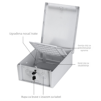 Vanjska zaključavajuća vodootporna kutija za nadzor, plastični preklopni poklopac, za niskonaponske instalacije