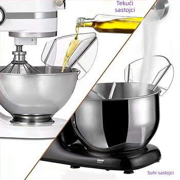 KitchenAid mikser zaštitnik od prskanja - PC materijal, Model 01, Ugradnja