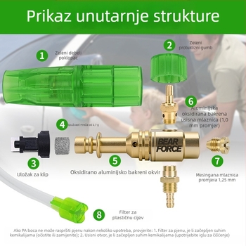Visokotlačna pjena za pranje automobila s aluminijskom glavom pištolja i drškom – 276 bar / 4000 psi, domet prskanja 2, pogodno za automobile i visokotlačne čistače
