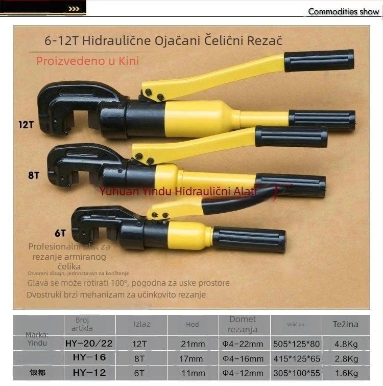 HY-16 hidraulični rezač armaturne mreže, za rezanje armature, raspon rezanja 4–16 mm, model HY-16, težina 4 kg
