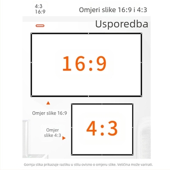 Prijenosni sklopivi projektorski ekran za uredske i vanjske potrebe, omjer 16:9/4:3, MICMOTO/Mi Xi Magic Throw