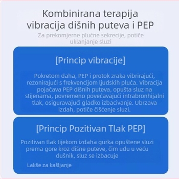 Trenažer za disanje - B-tip pomoćno iskašljavanje, lagan, ponovno upotrebljiv, otporan na visoke temperature, makromolekularni materijal