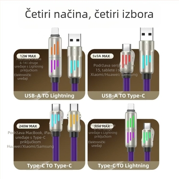 4-u-1 kabel za brzo punjenje i prijenos podataka s Lightning i USB-C priključcima, LED indikator