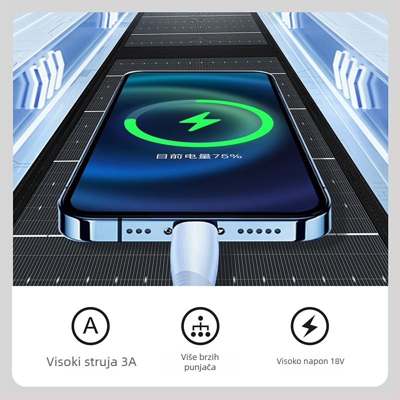 Sklopivi vanjski solarni panel 40W, USB brzo punjenje, 5V izlaz