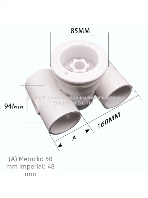 Spa mlaznica SP-1434 s hidrauličkim masiranjem, ABS materijal, ulazno/izlazni otvori za bazen
