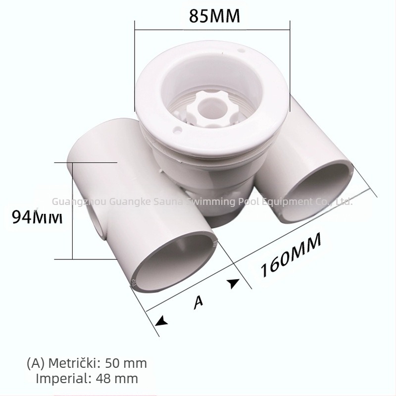 Spa mlaznica SP-1434 s hidrauličkim masiranjem, ABS materijal, ulazno/izlazni otvori za bazen