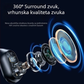 Bežične slušalice s kostnom vodljivosti – otvoreno uho, visi dizajn, Bluetooth 5.3, domet 10 m, trajanje baterije >8 h