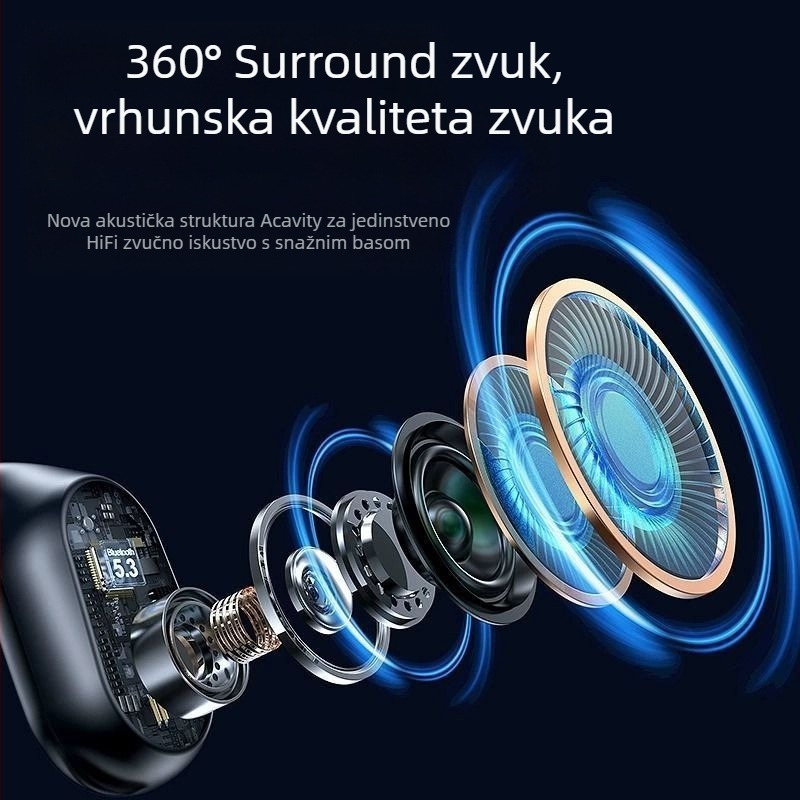 Bežične slušalice s kostnom vodljivosti – otvoreno uho, visi dizajn, Bluetooth 5.3, domet 10 m, trajanje baterije >8 h