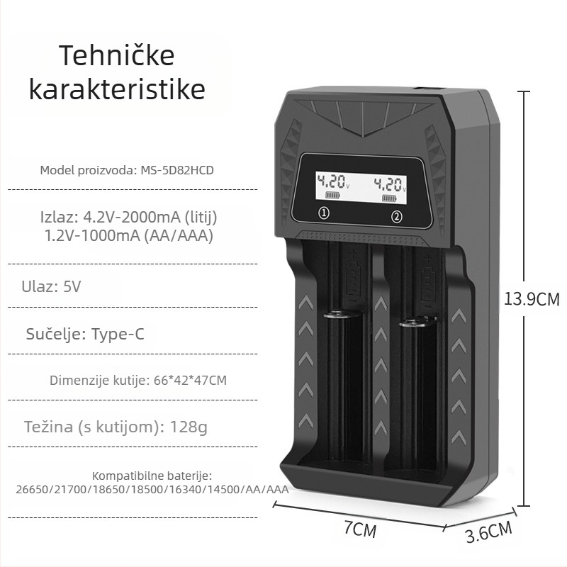 USB punjač s dvostrukim utorom i Type-C sučeljem, pametno punjenje baterija AA/AAA i 18650/26650/21700/14500/16340/18500/16650; ulaz DC5.0V; izlaz 4.2V 1A i 1.2V 1A.