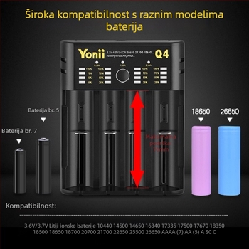 4-ero neovisni USB punjač za Li-ion baterije 18650/21700/26650 — ulaz 5V2A, izlaz po utičnici 4.2V (2A/1A/0.5A/0.5A), serija Q4, CE/FCC/ROHS