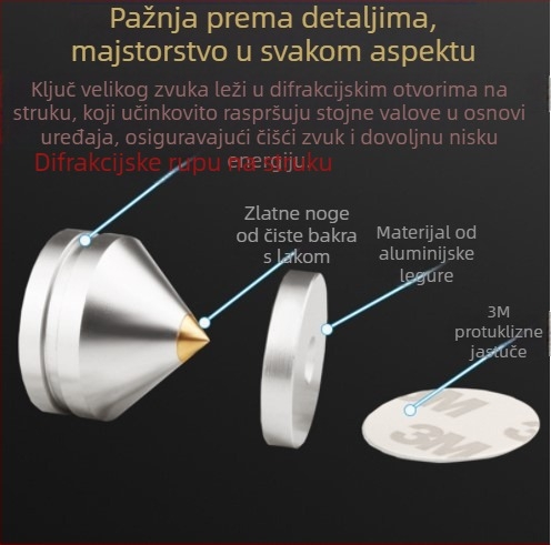 Aluminijske nogice za zvučnike s tlmičkim podlogama za audio opremu (materijal: aluminij/ aluminijska zliatina; primjena: zvučnici, CD-player, pojačalo; funkcija: amortizacija)